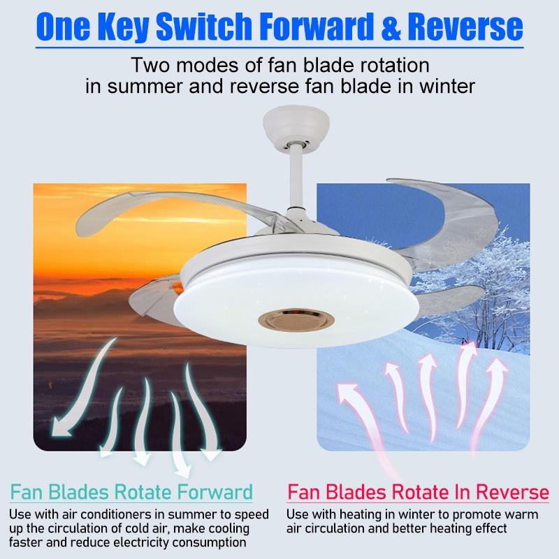 44 IN 1 2 Inches Modren RGB Ceiling Fan with Light APP Bluetooth Music Fans Light Bedroom Smart Ceiling Lamps With Remote Control