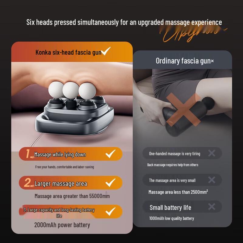 KONKA Percussion Massage Gun