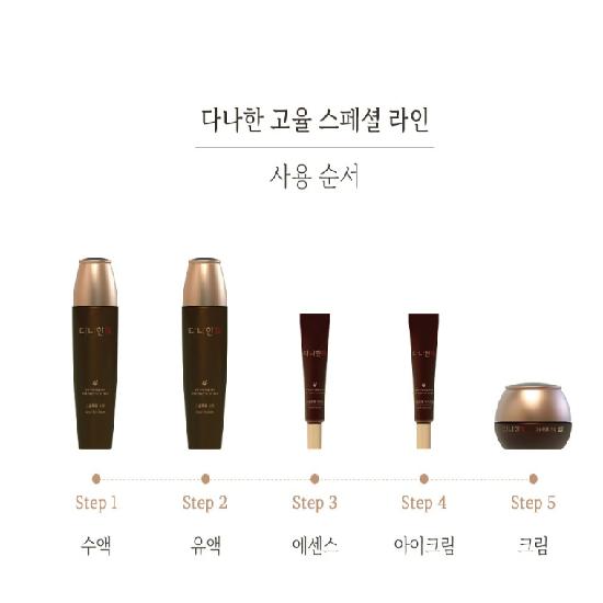 danahan Goyul Special 5-piece Set