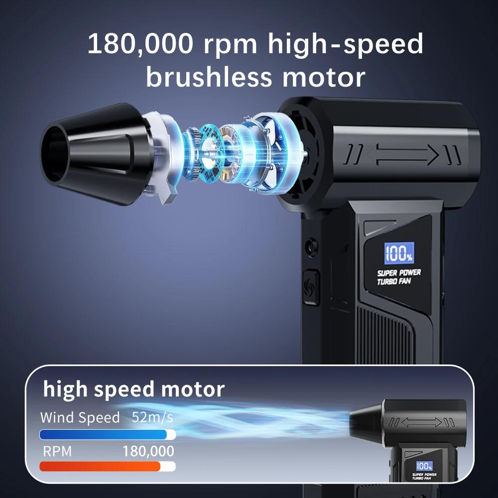 Super Powerful Turbo Air Blower - 180000 RPM Turbo Jet Fan,- Brushless Motor, 52m/s 4 Speed LED Light, 6000mAh Battery, Snow Blo
