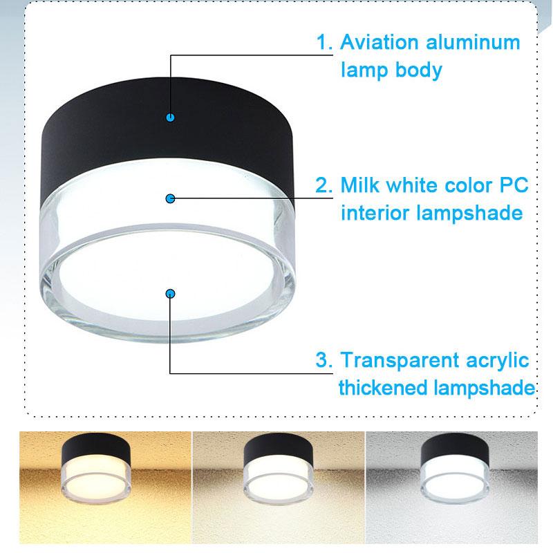 LED Downlight Surface Mounted Nordic Ceiling Light 9W 12W 15W 18W Dimmable Spot Light Circular 5W 7W 24W Living Room Lighting