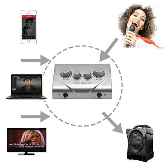 Karaoke Sound Echo Mixer KTV Efekt Reverb Mikrofon Předzesilovač Domácí audio DVD systém Nelze zaslat poštou [Novinka! ] (stříbrný)