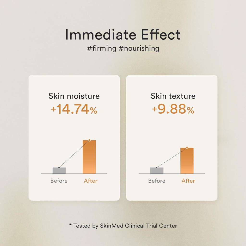 ABIB Jericho Rose Bifida Serum Firming Drop 50 Ml (2 Options)