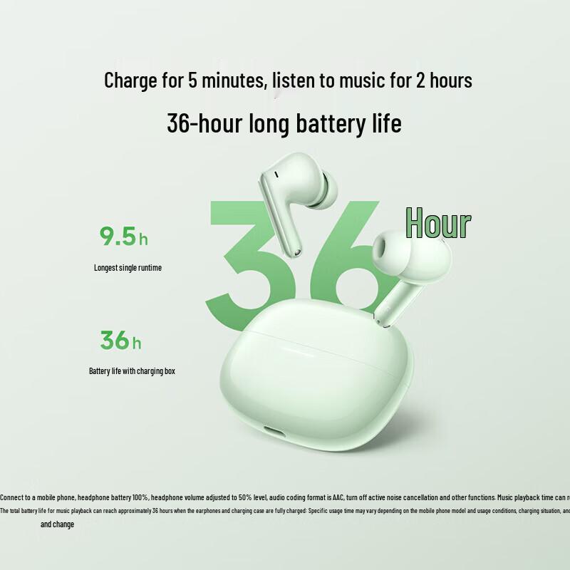 Xiaomi Redmi Buds 6 Pro True Wireless Noise Cancelling Earbuds