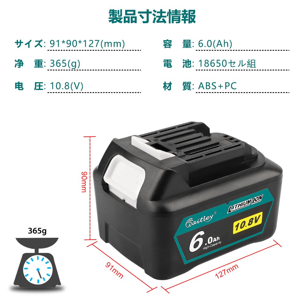 Waitley Makita BL1015 Compatible Set of 2 Compatible with BL1015 BL1050 BL1060 Lithium Ion Battery Compatible Battery Compatible with Makita Vacuum