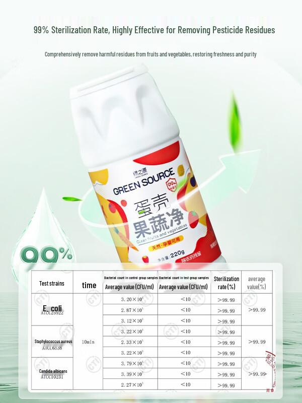 GREEN SOURCE Bio-Enzyme Fruit & Vegetable Cleaner