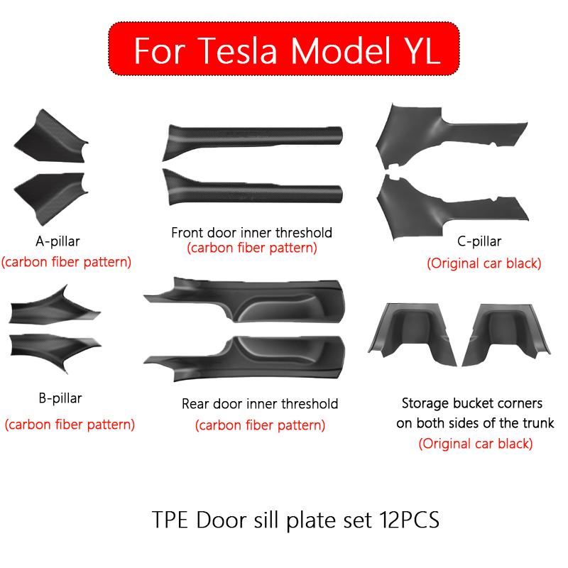 For Tesla Model YL 2026 TPE Front Rear Door Sill Protector Threshold Strip Waterproof Anti-kick Guard Panel Interior Accessories