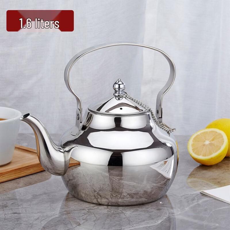 Stainless Steel Handle Tea Kettle