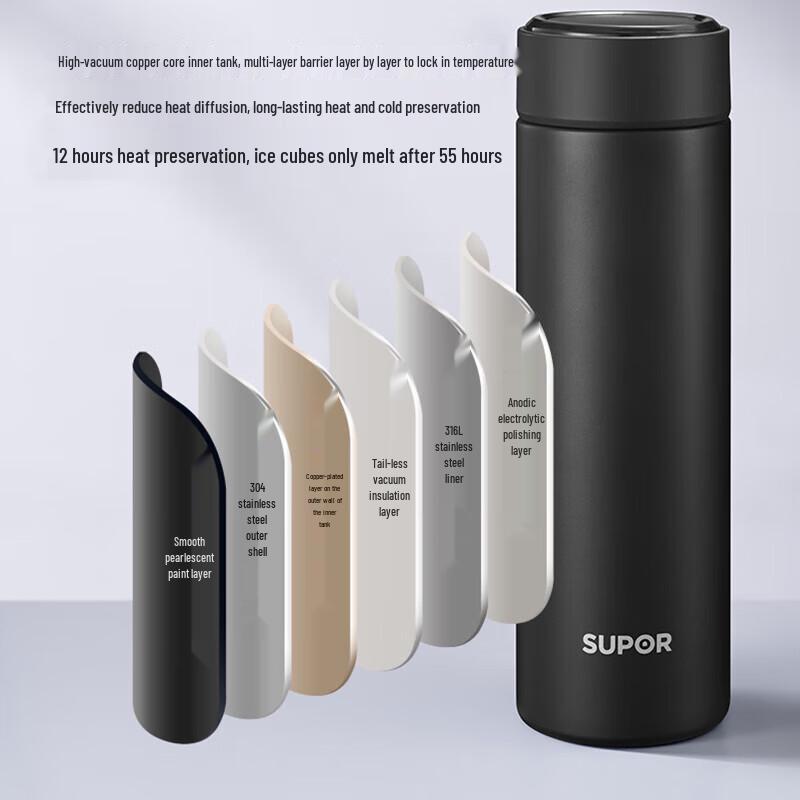 Supor Li-serie 500 ml termos i rostfritt stål