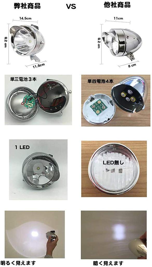 UNSER Cannonball-Licht mit Retro-Zwei-Punkt-Ein/Aus-Schalter, Design, Energiesparend, LED mit hoher Helligkeit, Halterungen, Batteriebetrieben (Stahl Silber)