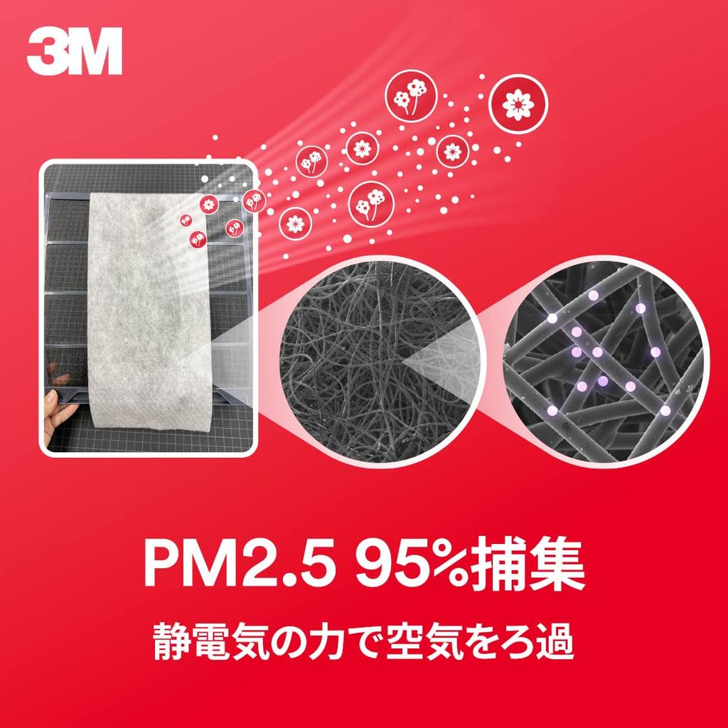 3M Air Purifying Filters for Air High for and Pets Conditioners, Grade, 4-Pack, Dust, Pollen, Allergens, (9808-CJP)