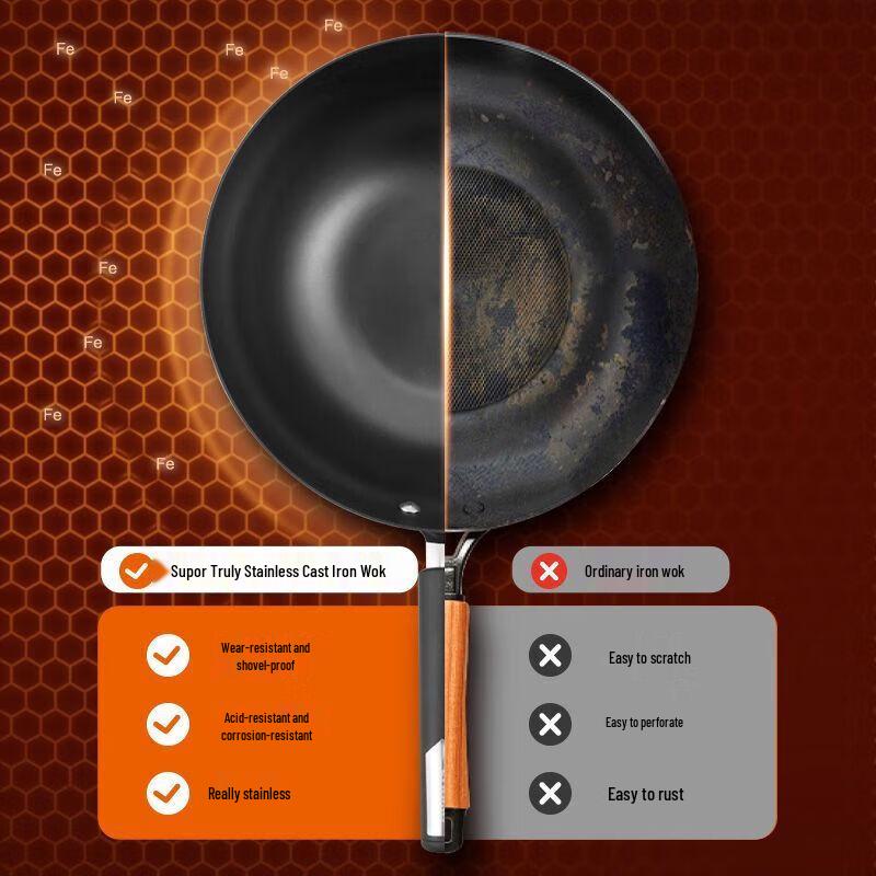 Supor True Iron Rust-Resistant Cast Iron Wok