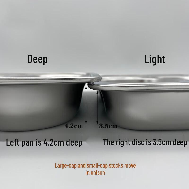 Chuāngfā 304 Stainless Steel 5-Compartment Lunch Tray Set