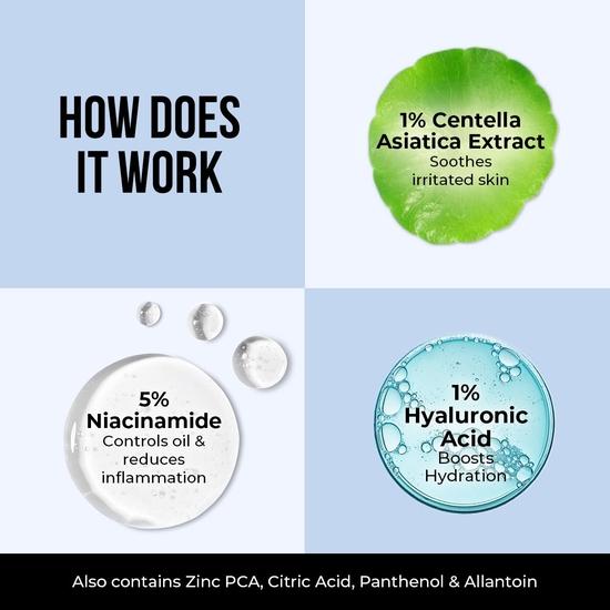 Dr. Sheth's Centella And Niacinamide Moisturizing Cream |For Oily & Acne Prone Skin | Fades Acne Marks & Controls Excess Oil | 48-Hour* Hydration| 50G