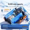 Portable Heavy-Duty USB Waist Fan: Powerful Wind for Outdoor, Construction, and Camping