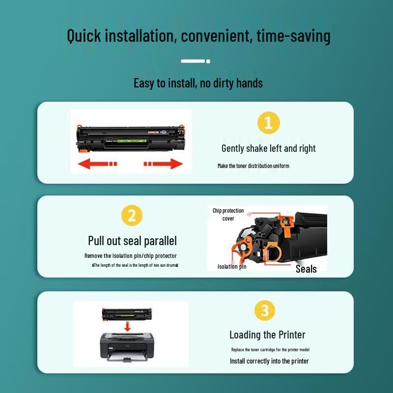 Luyi Compatible Drum Unit & Toner Cartridge for Ricoh Printers