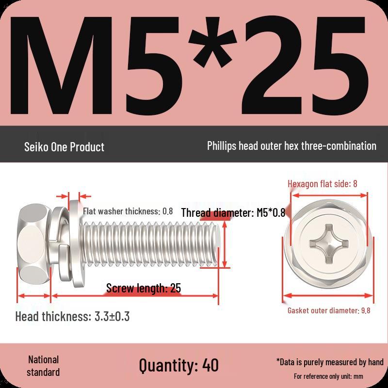 Concave Head Hexagon Combination Bolt Set with Spring Washer and Gasket - 3 Pieces