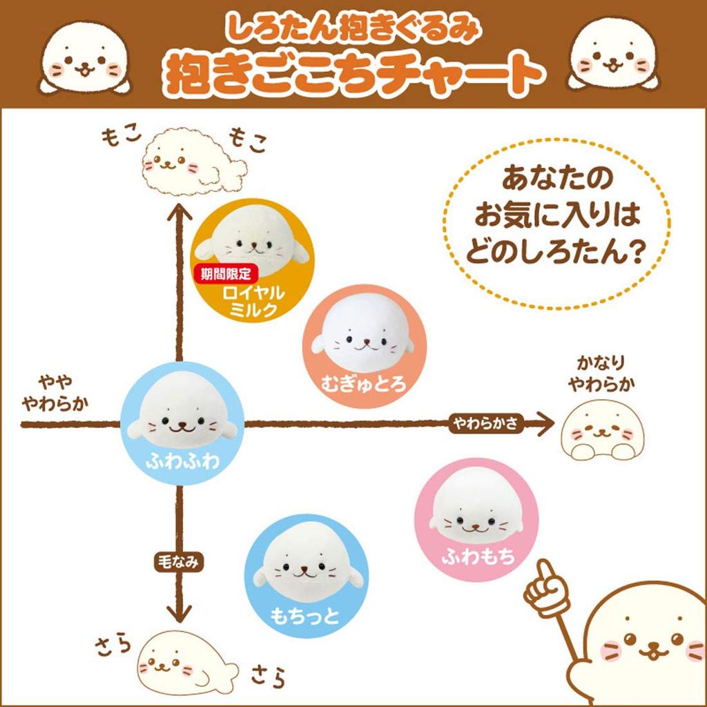 Shirotan Flauschiges Körperkissen [Umarmungskissen 55cm] Plüschtier Mother Garden 361-25768