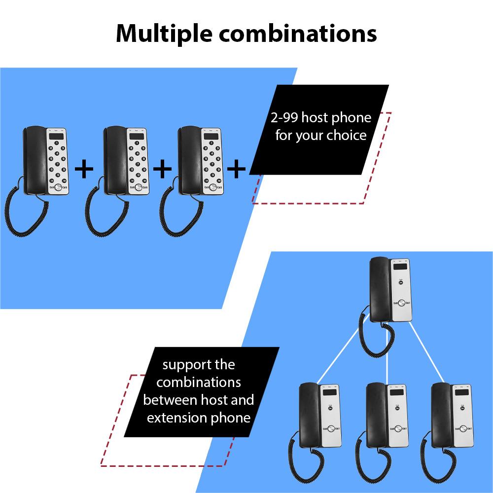 Wireless Intercom Phone Extension Supports Multiple Devices Adjustable Volume Wireless Intercom System