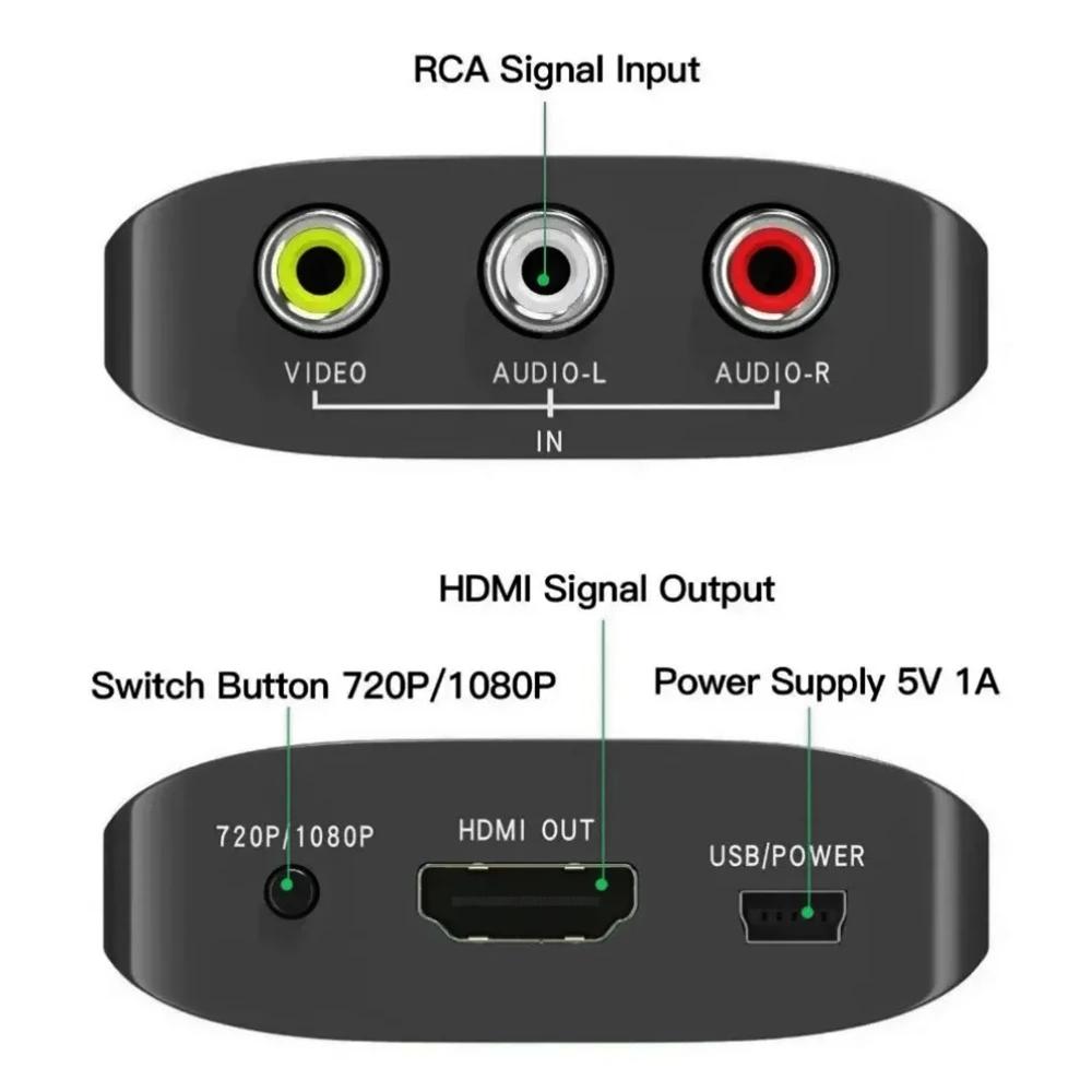 1080P HD AV RCA To HDMI-Compatible Composite Adapter Audio Video Converter With USB Cable CVBS For N64 Wii PS1/2/3 Xbox One SNES
