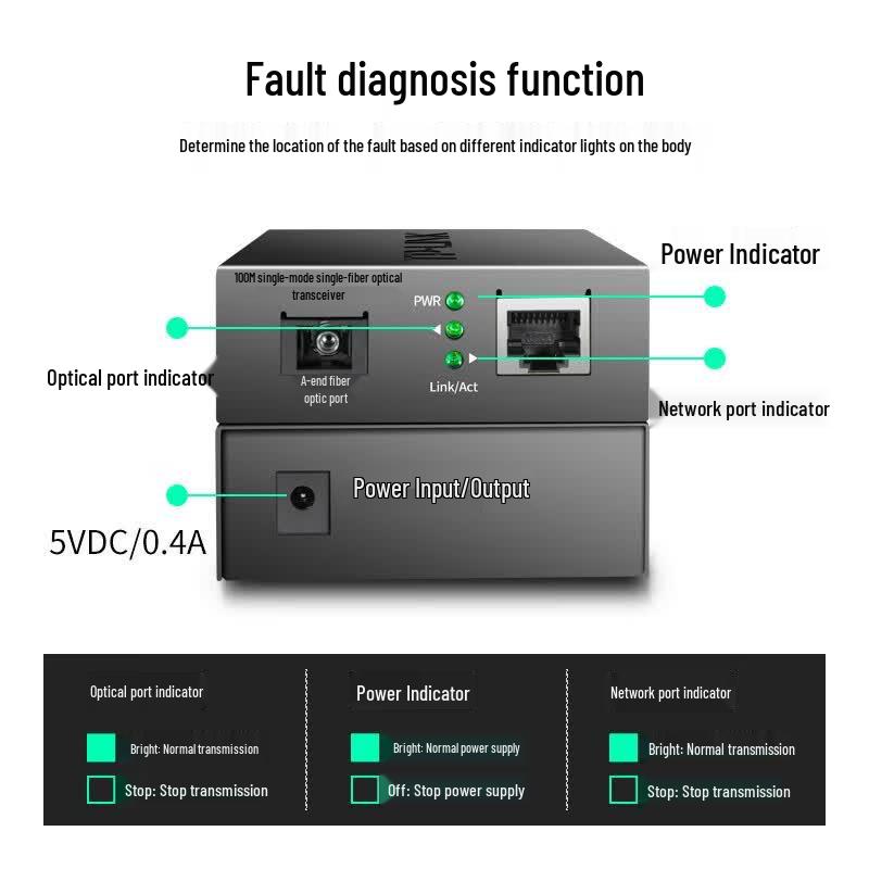 TP-LINK Fast Ethernet Single Mode Single Fiber Optical Transceiver