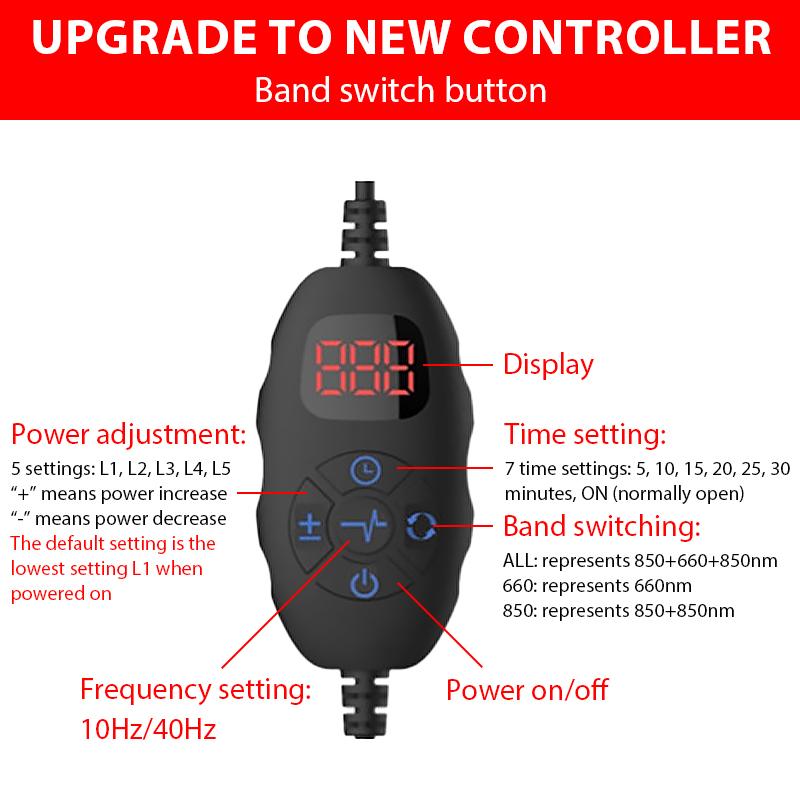 120PCS LED Infrared Light Therapy Pad 660&850nm for Body Fatigue Therapy for Back Hands Feet Relief Care Fatigue Deep Therapy