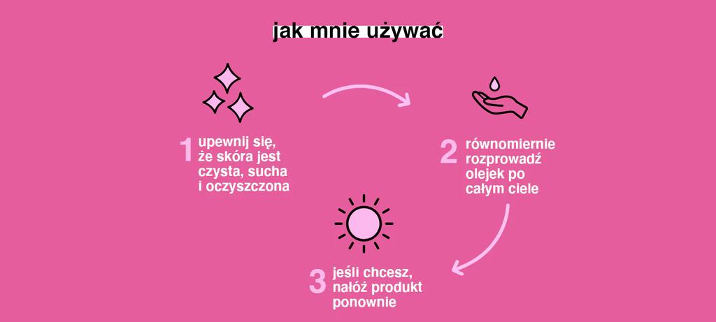 B.tan Tanned AF Bräunungsöl Sonnenöl 100 ml