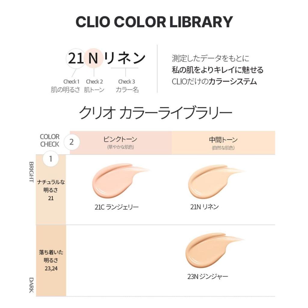 CLIO Kill Cover Funwear Cushion The Original Cushion Foundation Foundation Winner of the Olive Young Award for 5 consecutive years Airy Satin SPF50+,