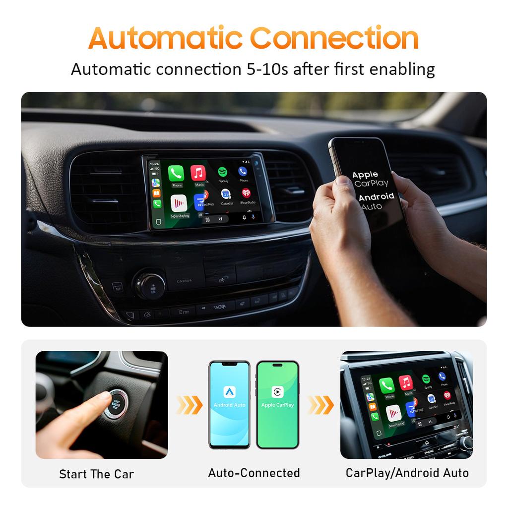 Wireless CarPlay and Android Auto Car Adapter Plug and Play Wireless for iPhone and Android Phones