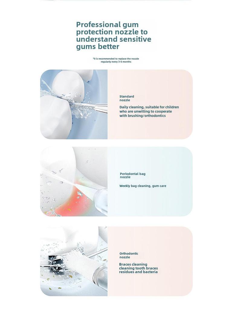 Tragbarer Mini-Elektrischer Munddusche für Kinder – Haushaltliches Mundpflegegerät