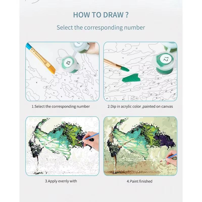 Photo Custom Photos Custom Wedding Picture Painting By Numbers Customize Your Own Picture Drawing Coloring By Numbers Diy Gift Fo