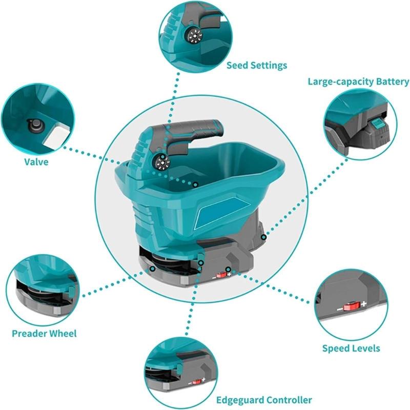 Electric Spreaders for Lawn and Garden 4L Large Capacity 8 Precisions Setting 6 Spreading Angles