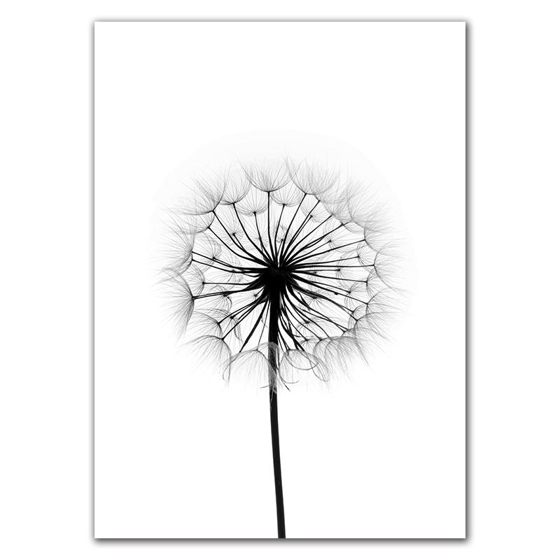 

Motivational Quote Poster, Wall Art Print, Black and White, Dandelion Prints, Picture Decor, Y Now Tomorrow 21x30cm No Framed