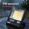 NuFeng LED Outdoor Floodlight
