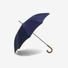 Accessoires – Regenschirme