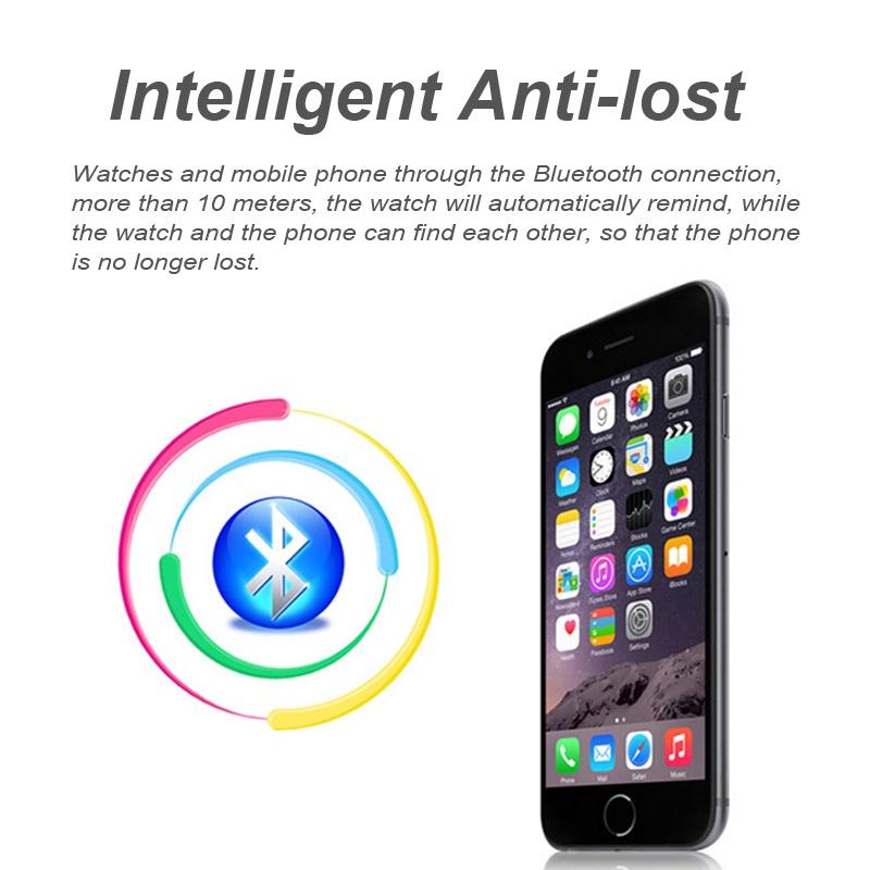 Buy Smart watch?Y1?mate?sim Card?round Touch Screen?for Android