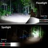 Blukar Rechargeable High Lumen Super Bright Mini LED Flashlight Adjustable for and Home Emergencies Flashlight, Flashlight, - Zoomable, Brightness,