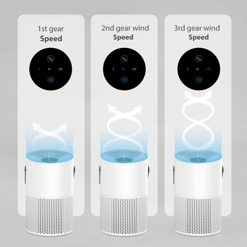 Air Purifiers for Bedroom Home, 4 Layers Quiet Air Filter for Dust Smoke Pollen Pet Dander Hair Odor, Small Air Purifier for Office Living Room