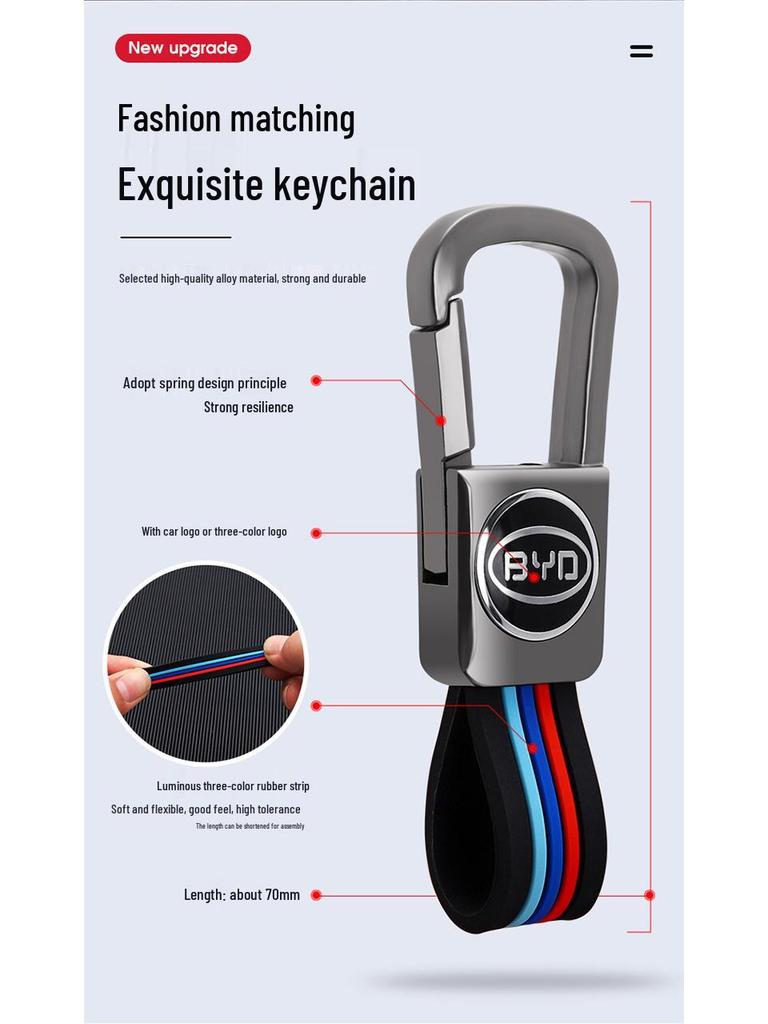 BYD Song Plus Han Qin Pro Car Key Case - Stylish Protection and Decoration
