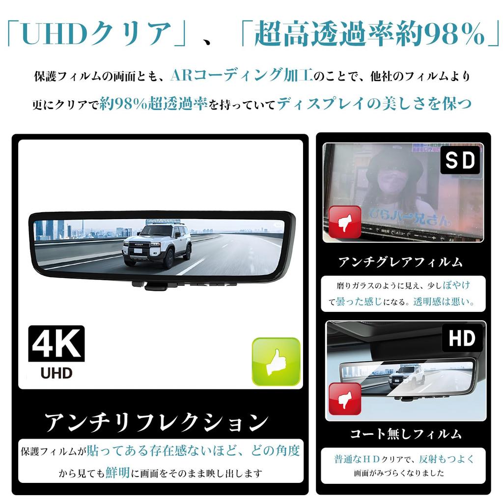 ruiya [Ultra Clear & Anti-Reflection - 2 Pieces] 2024 New Model Toyota Land Cruiser 250 Dedicated Digital Rearview Mirror Anti-Reflection Film Land Cr