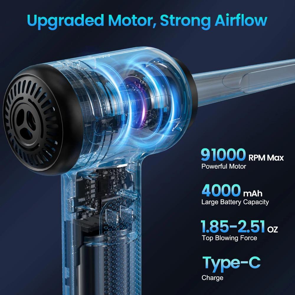 3 In 1 Compressed Air Duster for Keyboard Electric Air Blower Computer Cleaning Cordless Air Dust Cleaner for PC Crumbs Sofa Car