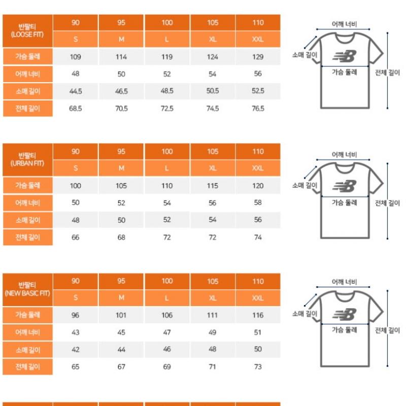 New Balance Short Sleeve Tee Lqj Nbnefcog11 19 Sports Essentials Small Logo Short Sleeve Tee Semi