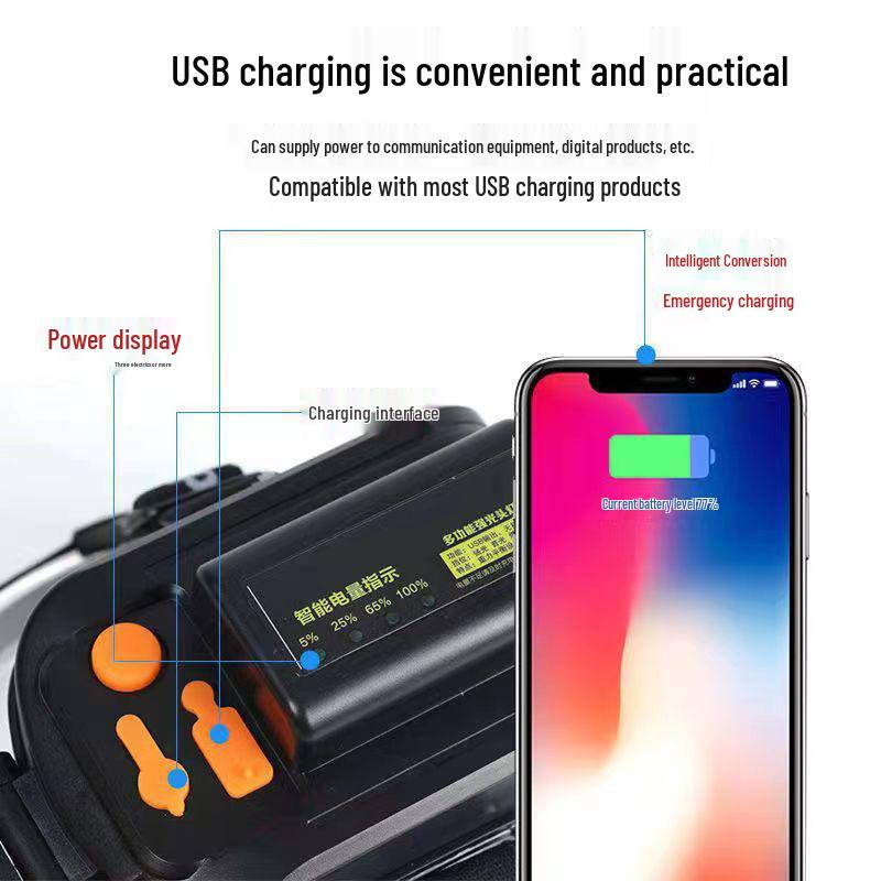 Rechargeable LED Headlamp: Strong Light, Long Range, Waterproof, Ultra-Long Battery Life, Ideal for Miners and Fishing.