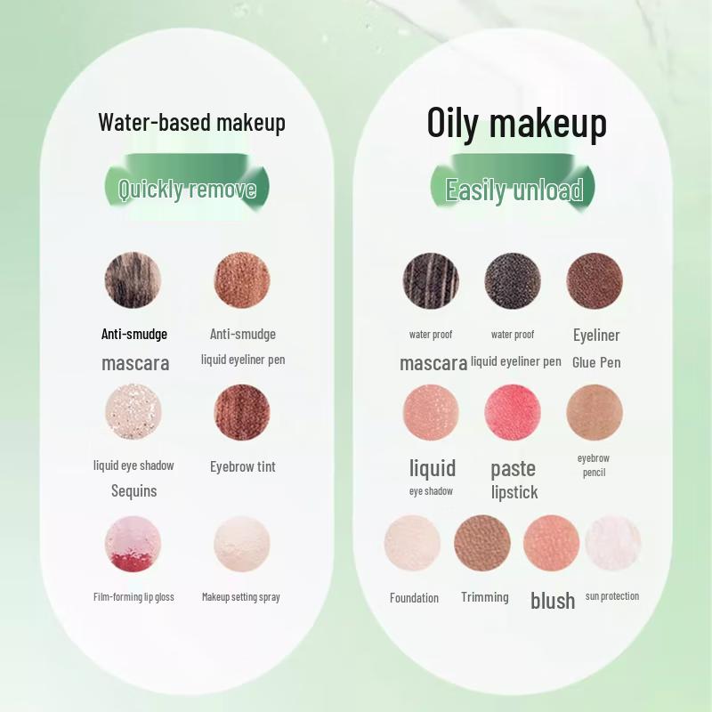 Zhu Ben Qing Huan Jade Feel Cleansing Oil Travel Gift Set