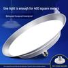 Lâmpadas LED – Lâmpadas e tubos LED