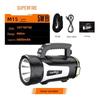 M15 Portable Rechargeable LED Spotlight
