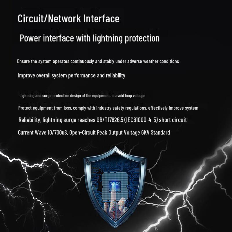 BOYANG 32-Channel Phone & 4-Port Gigabit Ethernet Optical Transceiver