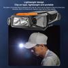 Mini Headlight Outdoor Clip Hat Light Headlight USB Charging Smart Sensor Waterproof 90° Rotation Fishing Cap Lamp Head Lamp