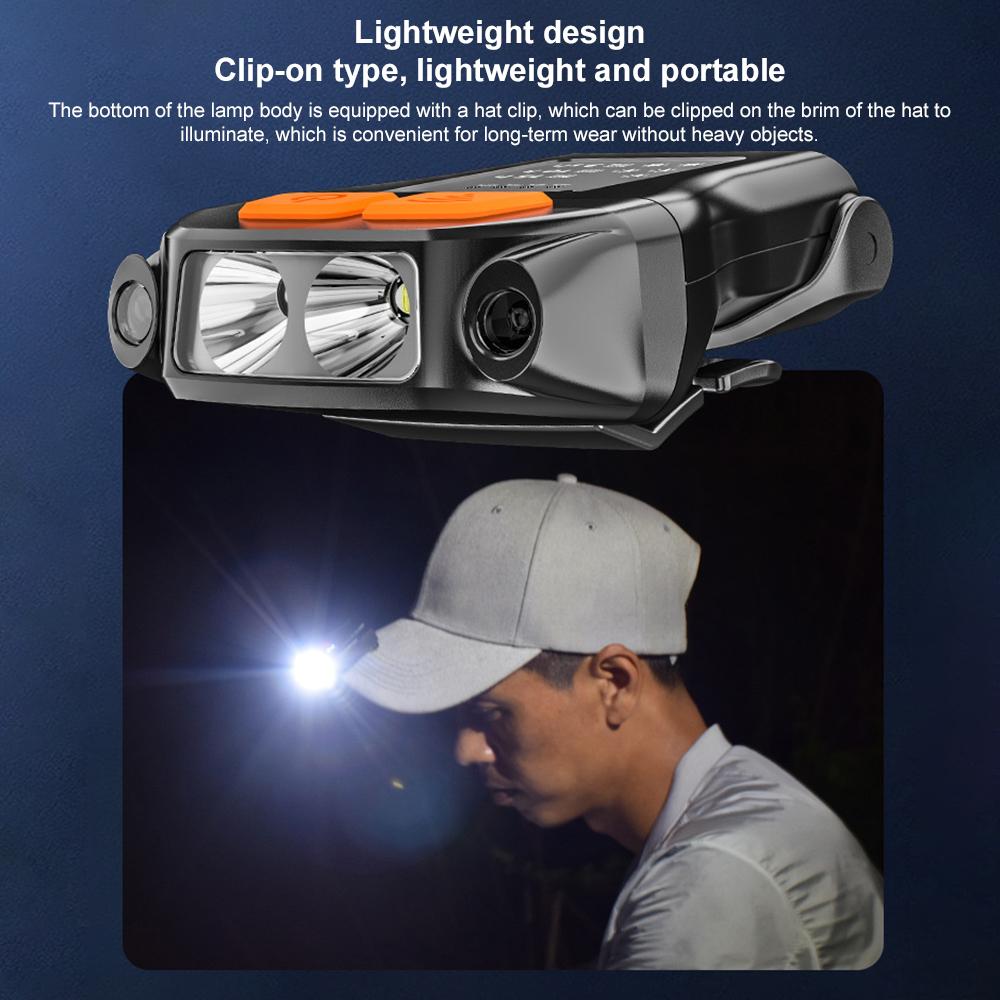 Mini Headlight Outdoor Clip Hat Light Headlight USB Charging Smart Sensor Waterproof 90° Rotation Fishing Cap Lamp Head Lamp