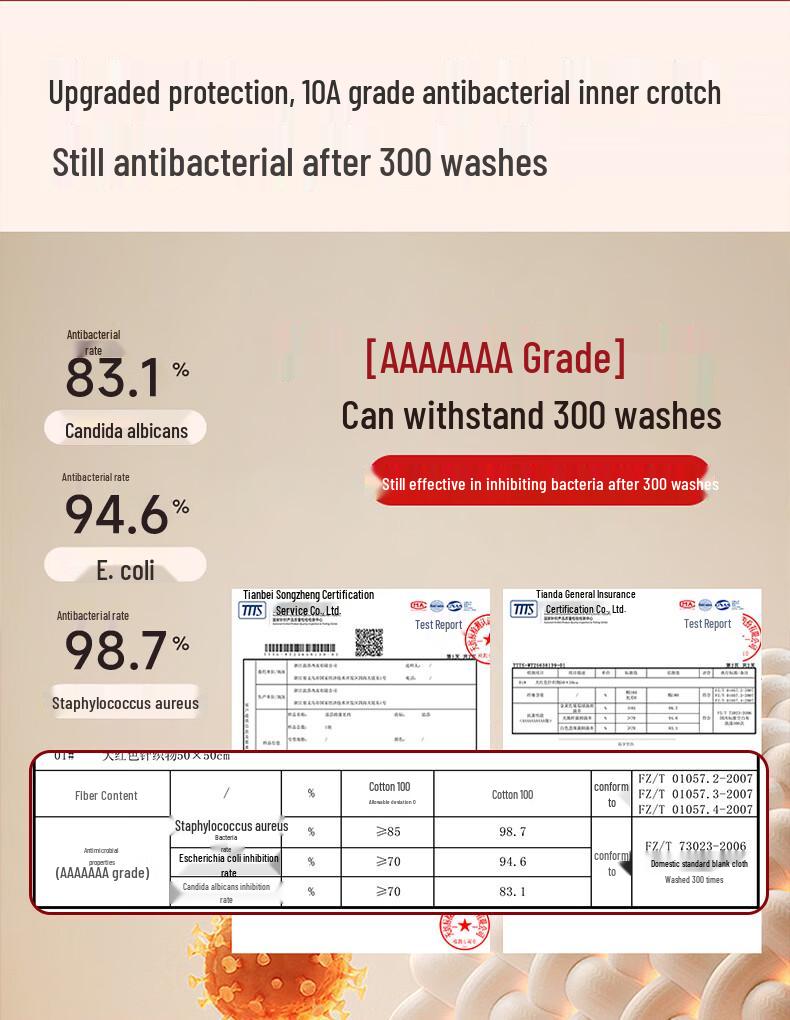 Lonsa Men's Red Cotton Antibacterial Boxer Briefs & Socks Set